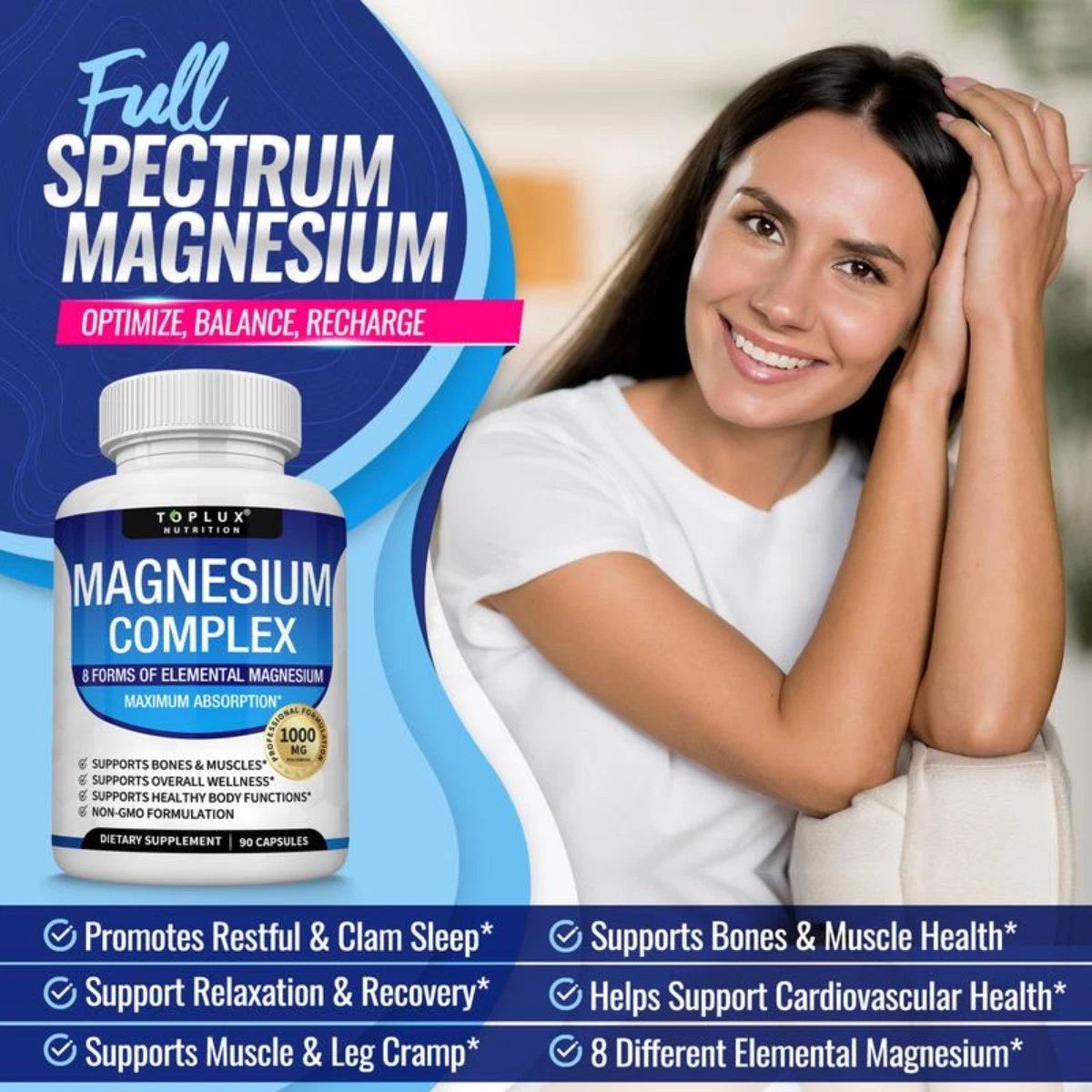 Magnesium Complex Formula – Multiple Forms (Glycinate, Citrate, Malate) 1000mg Capsules